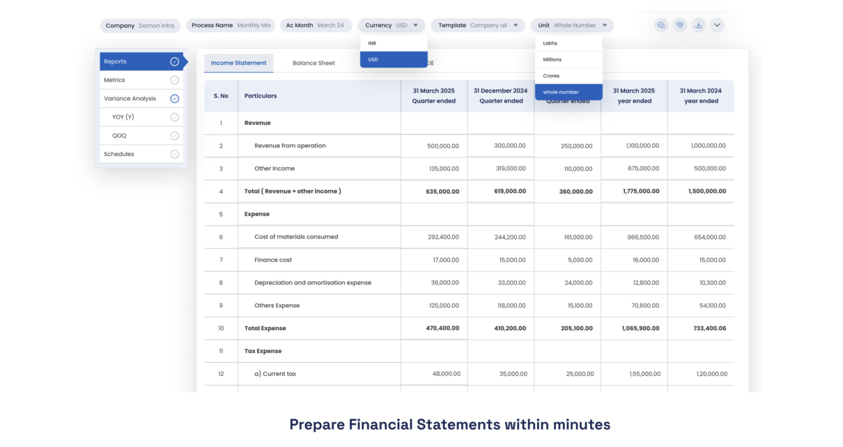 Financial Consolidation Software