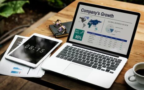 Your Franchise Using Listing Sites 